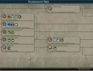 mads tech tree mod