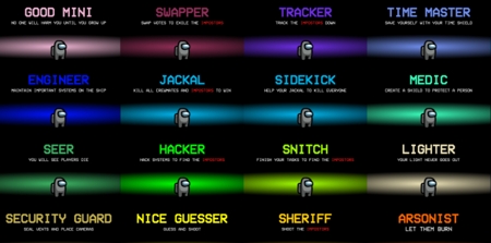 The Other Roles (+25 NEW Roles)